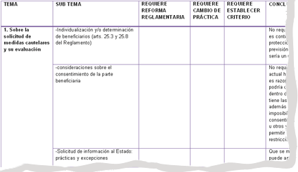 medidas_cautelares1.doc