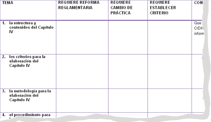 monitoreo_a_la_situacin_de_pases.doc