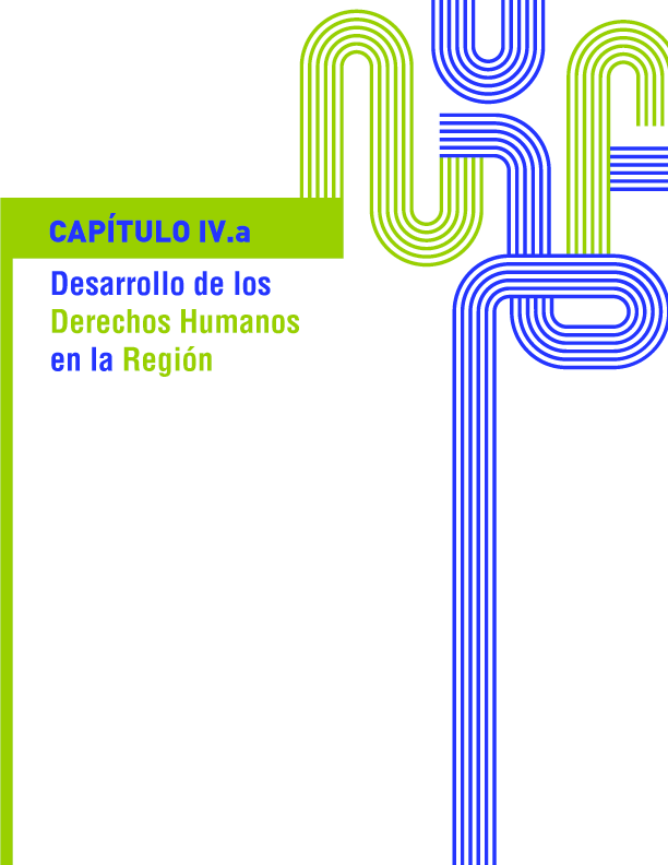 A. Panorama sobre la situacin de derechos humanos por pas