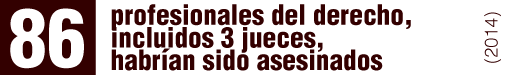 86 profesionales del derecho, incluidos 3 jueces, habrían sido asesinados en 2014.
