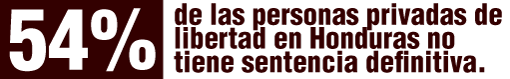 54% de las personas privadas de libertad en Honduras no tiene sentencia definitiva.
