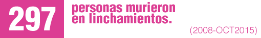 Entre 2008 y octubre de 2015, 297 personas murieron y 1.043 resultaron heridas en linchamientos.
