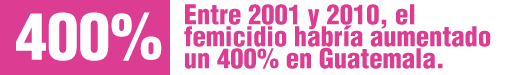 Entre 2001 y 2010, el femicidio habría aumentado un 400% en Guatemala.