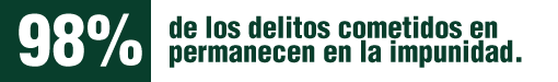Los niveles de impunidad en México se han mantenido altos históricamente, y la CIDH ha recibido información alarmante que indica que hasta el 98% de los delitos denunciados en México no culminan en una sentencia condenatoria.