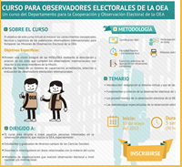 Evento 1